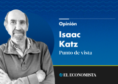 Inversión extranjera directa