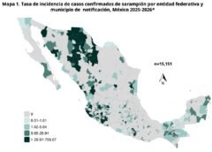 México acumula más de 15 mil casos de sarampión, pero también suma 33.9 millones de vacunas