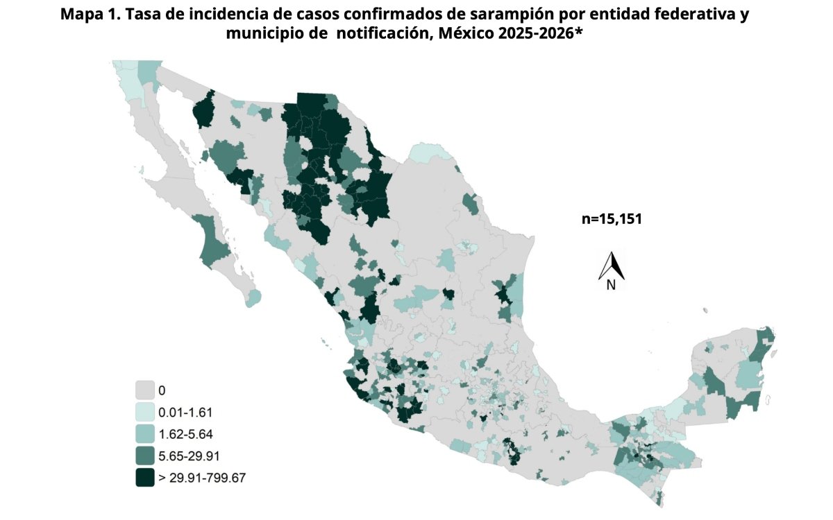 México acumula más de 15 mil casos de sarampión, pero también suma 33.9 millones de vacunas